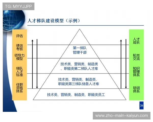 联合办赛机制在区域联动中实现场馆资源与人才梯队双优配置
